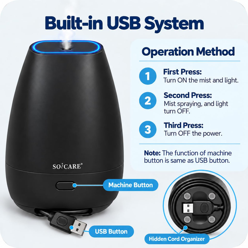 USB Portable Aromatherapy Diffuser, 7-Color LED, for Car & Office