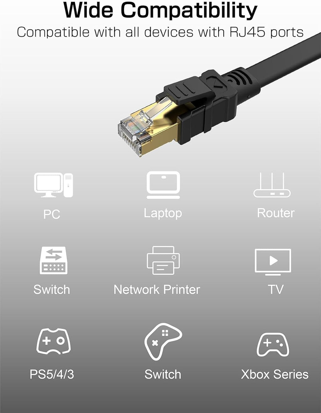 Cat 8 Ethernet Cable 50FT, 40Gbps Flat RJ45 LAN Network Cable | Flat shielded Cat 8 cable supports 40Gbps/2000MHz for