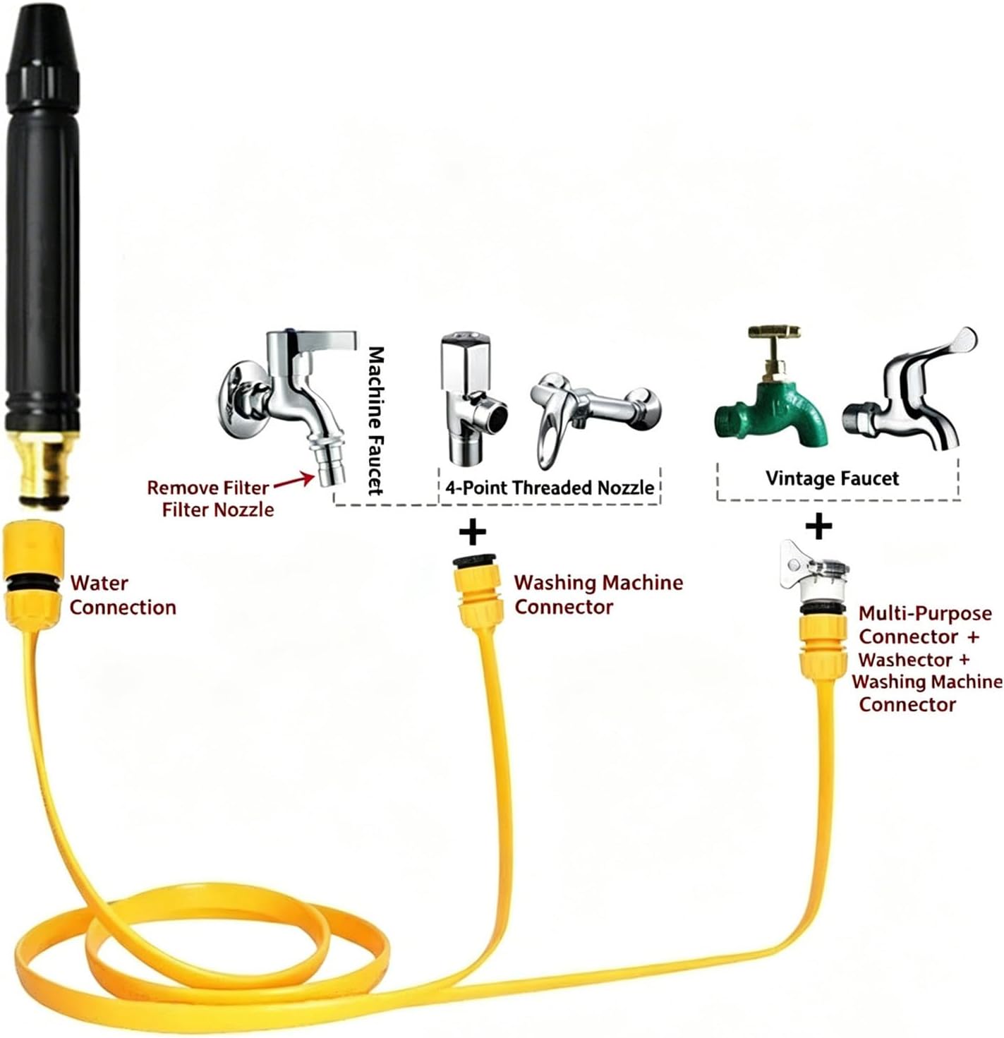 Home High-Pressure Water Gun Nozzle, Adjustable Garden Hose Sprayer with 3 Spray Modes, Leak-Proof Heavy Duty Nozzle
