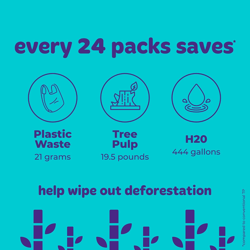 100% Bamboo Organic Chemical-Free Bulk Toilet Paper, Cloud-like Softness, Plant-Based Sustainable Tree-Free Bathroom
