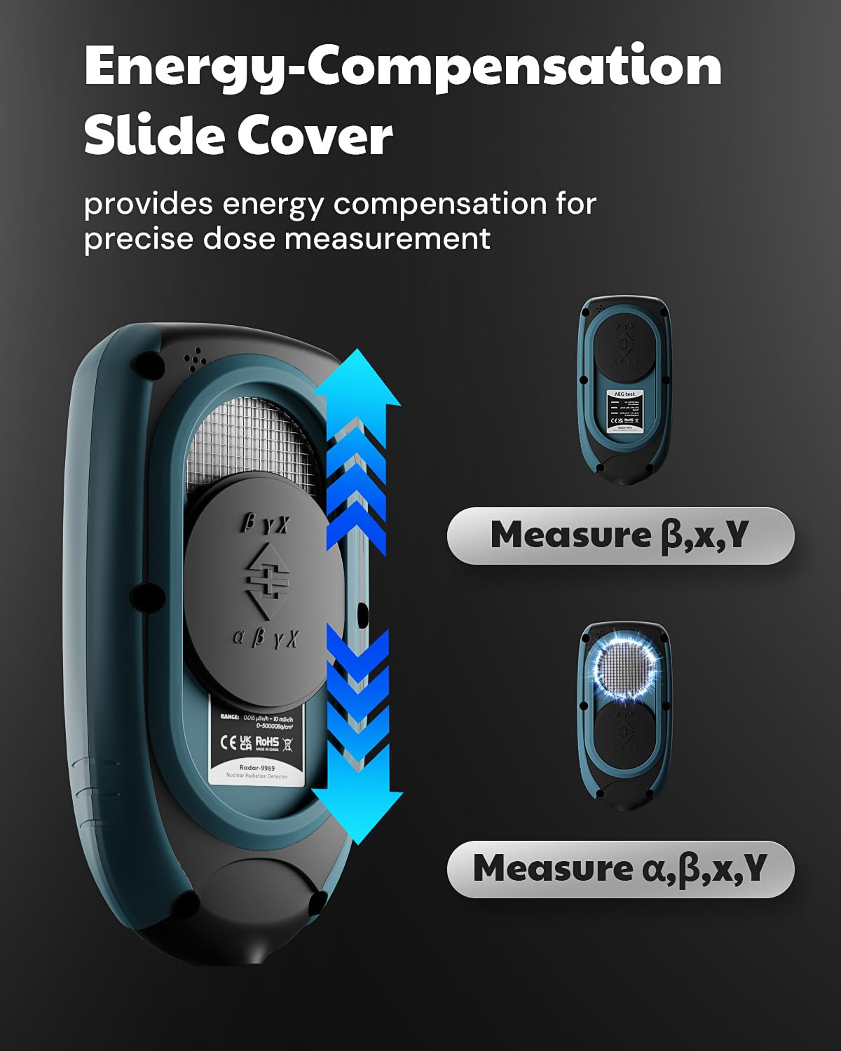 Radar-9989 Geiger Counter with USA LND7311 Sensor, High-Precision Nuclear Radiation Detector for Alpha Beta Gamma