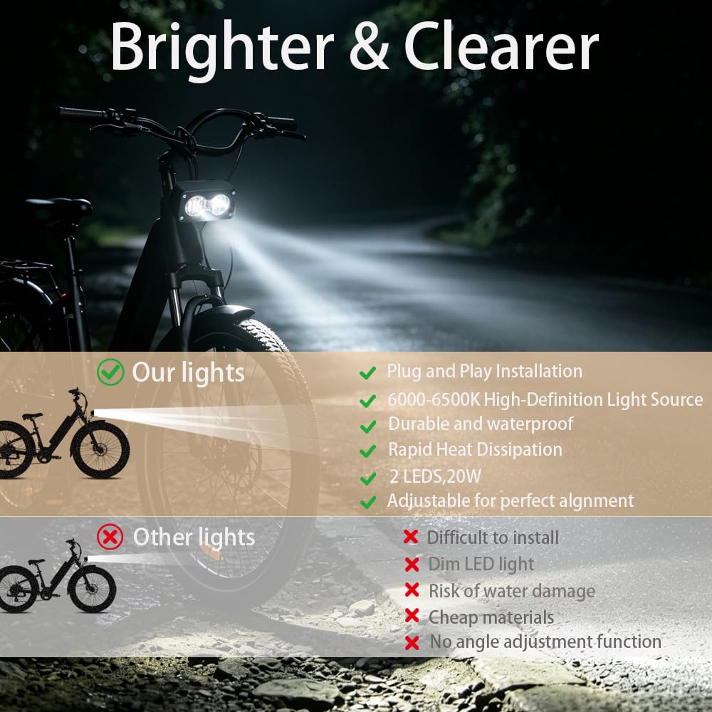 Ebike Headlight for Ridstar Q20 Series,Baja Style Light,Bright Front Light