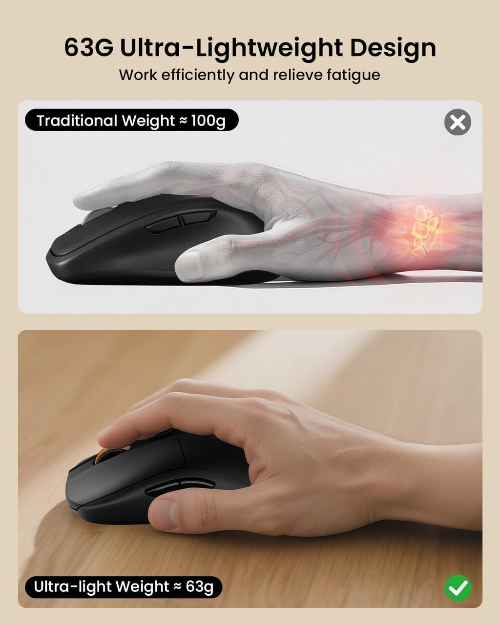 Wireless Mechanical Keyboard and Mouse, No Backlight