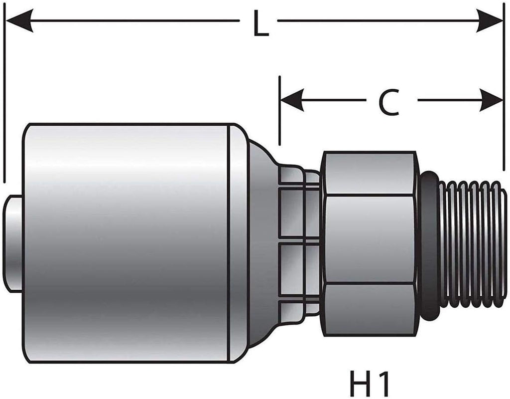 Gates Coupling