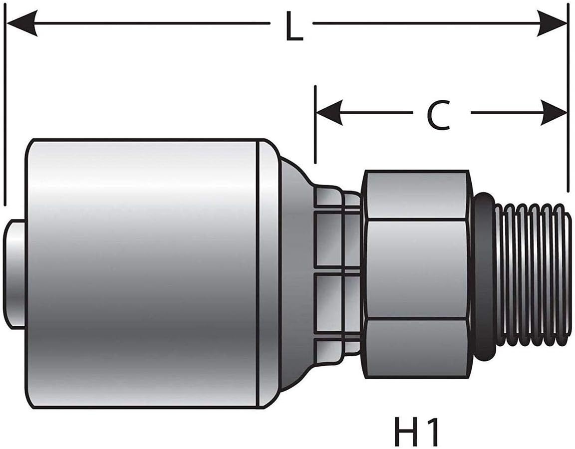Gates Coupling