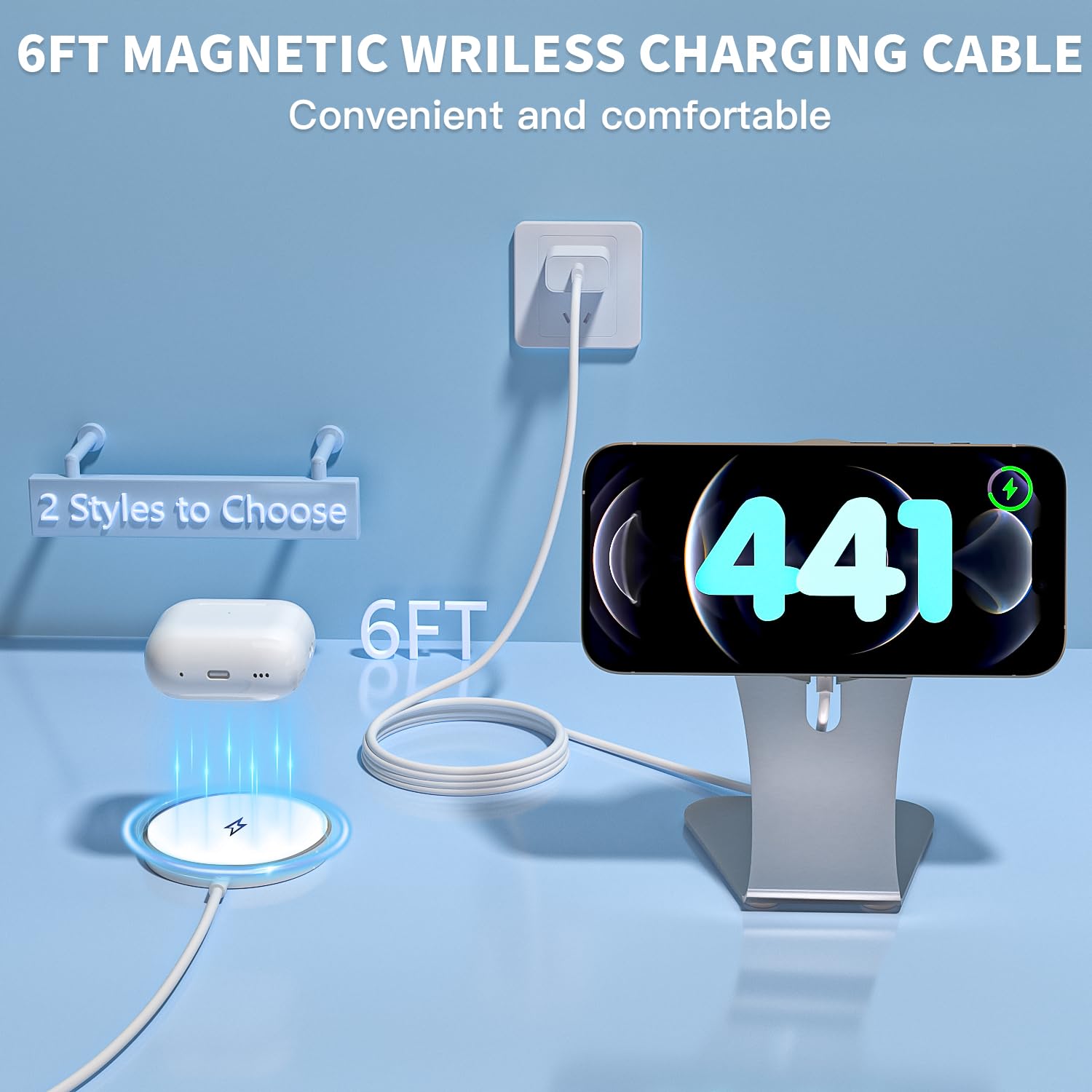 Magnetic Wireless Charger for Apple iPhone 17 Mag Safe Charging,USB-C Charger Block & 6FT 15W Fast Wireless Charging