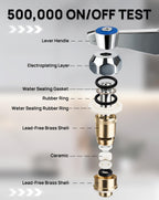 Phivan Hot & Cold Side Ceramic Handle Stem Assembly for Commercial Faucet