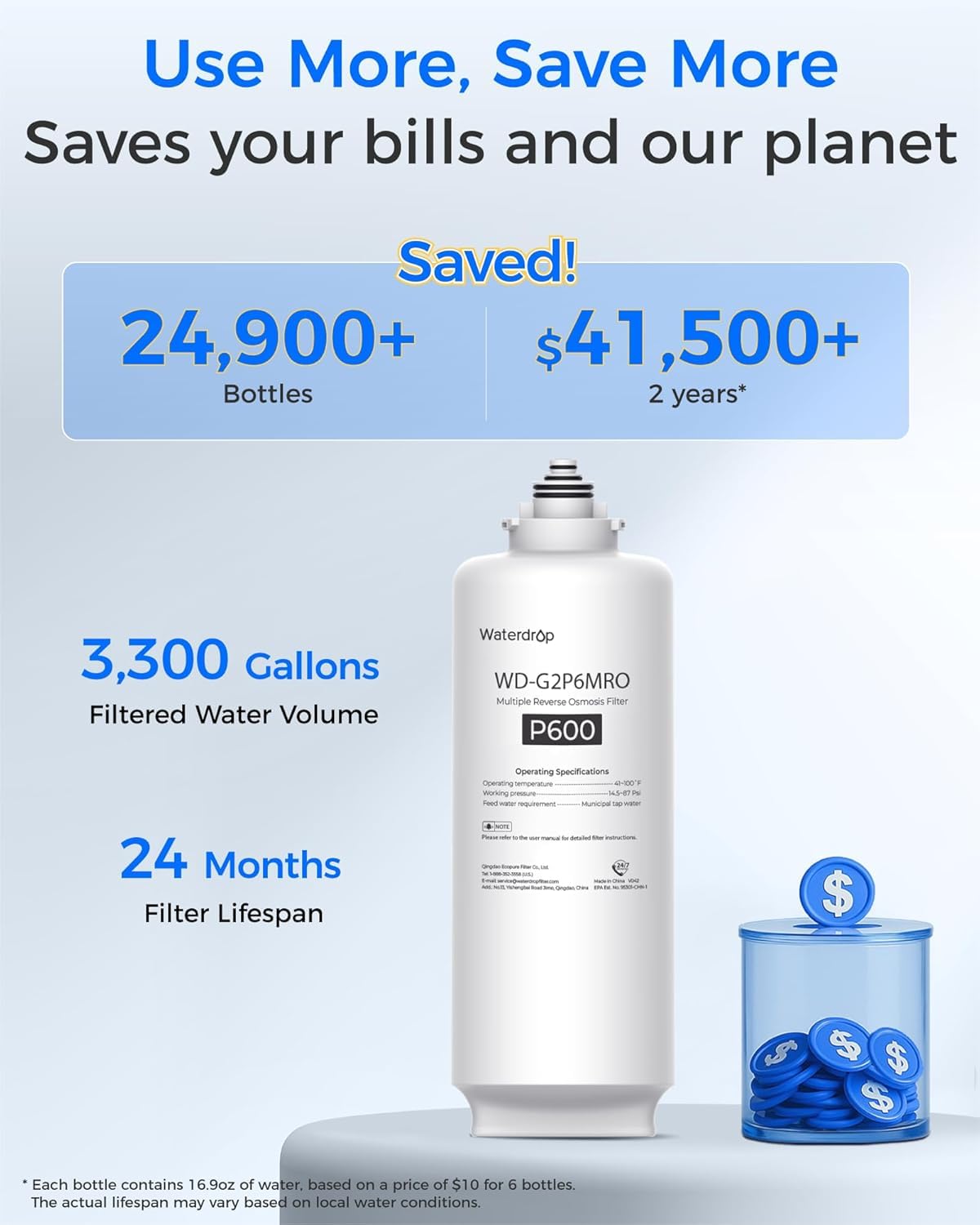 Waterdrop G2P6MRO Filter, Replacement for G2P600 RO System, 2-Year Lifetime
