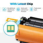 17A Toner Cartridge Replacement for HP 17A CF217A