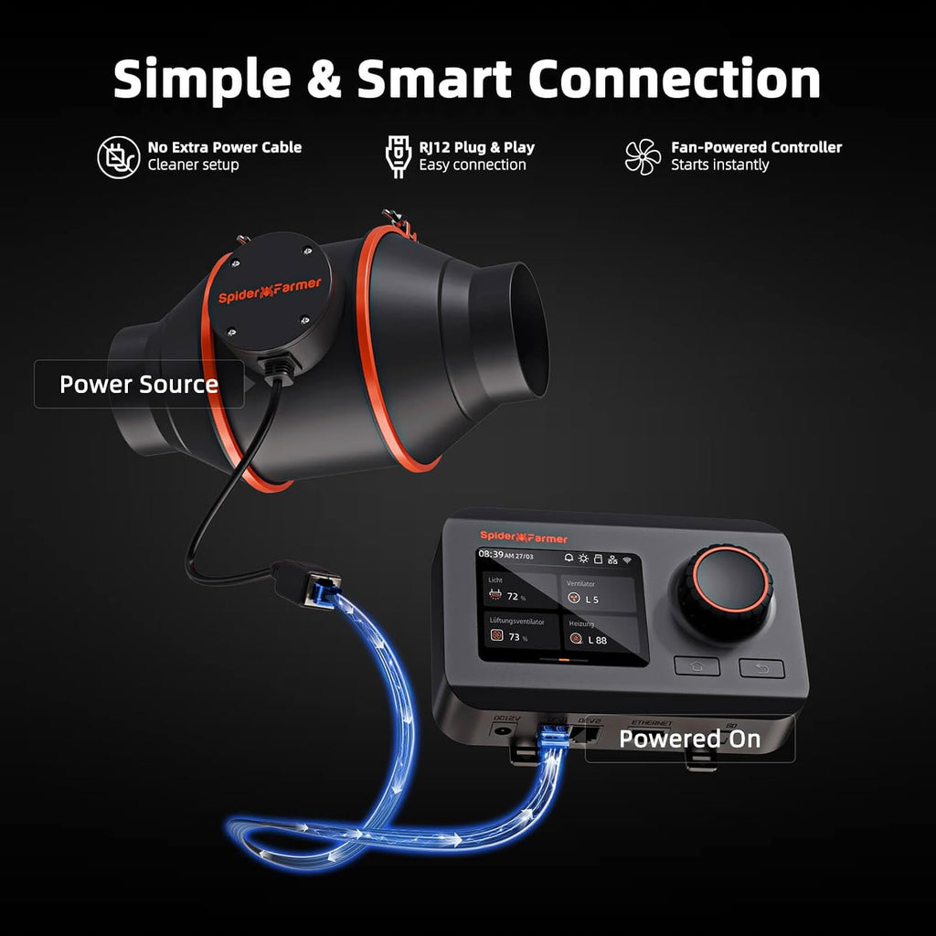 4 Inch Air Filtration Kit with Temp Humidity Controller | Includes GGS controller, inline fan, carbon filter, and 13
