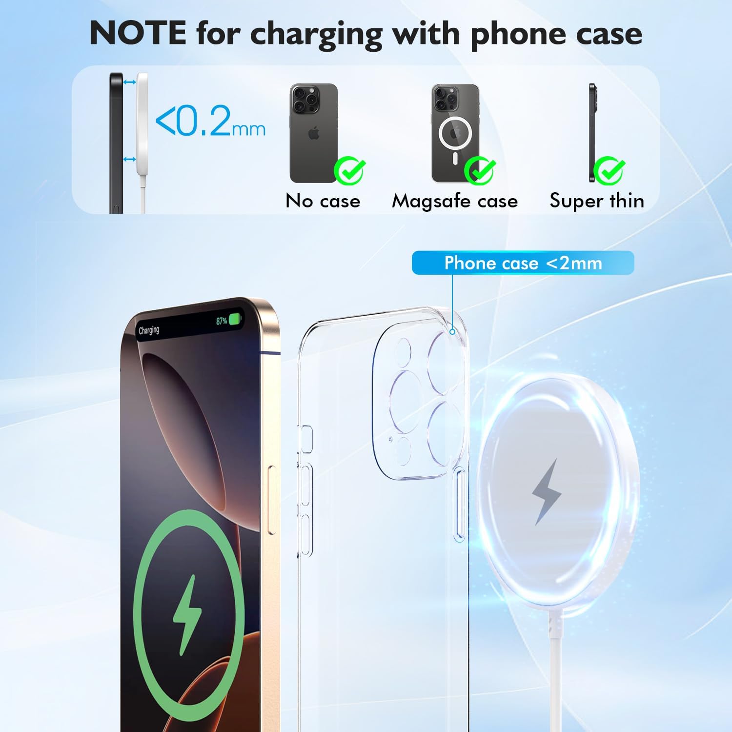 [Apple MFi Certified]Magnetic Wireless iPhone Charger Magsafe Charger,6FT 15W Fast Phone Charging Pad Wireless