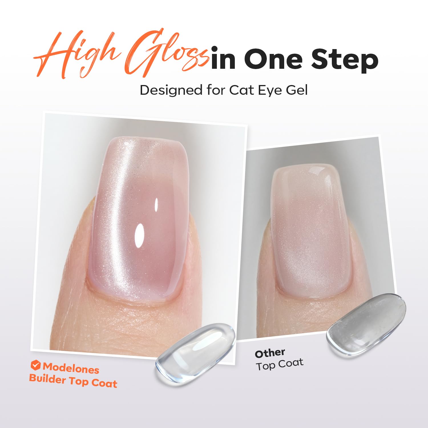 Builder Nail Gel Top Coat Clear 15ml No Wipe Apex Building | Ultra Gloss Gel Polish Self Leveling Crystal Top Coat