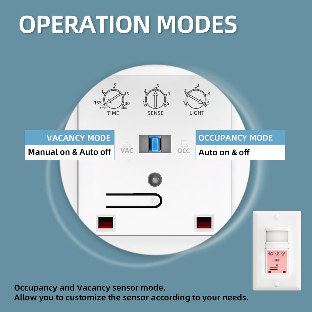 ECOELER Occupancy Sensor Switch, No Neutral Motion Light Switch, 2 Pack