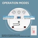 ECOELER Occupancy Sensor Switch, No Neutral Motion Light Switch, 2 Pack
