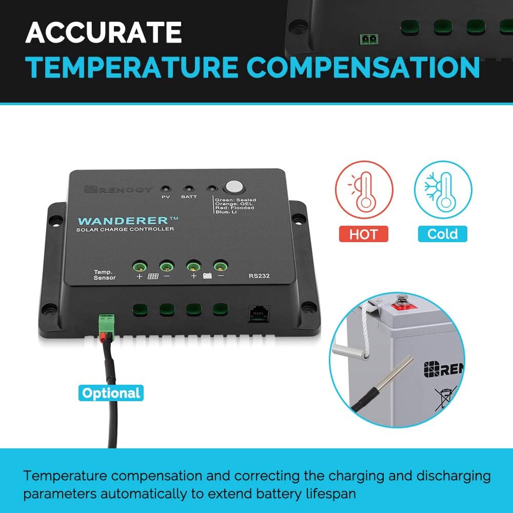 Wanderer Li 30A PWM Solar Charge Controller 12V for Solar Panels