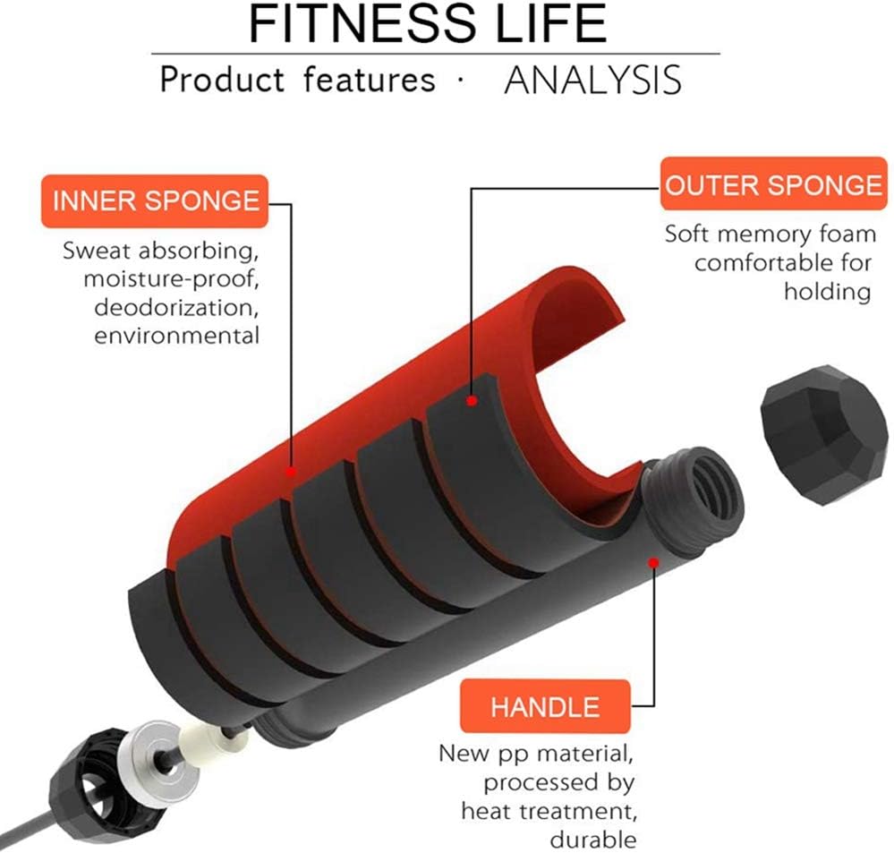 Adjustable Jump Rope,Jump Ropes for Fitness for Men Women | ﻿Workout and Exercise,Cardio,Boxing,Weight Loss,Speed