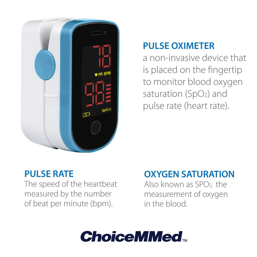 Finger Pulse Oximeter, Blood Oxygen Saturation Monitor, Fingertip O2 Sensor with LED Display, Pulse Rate Reader