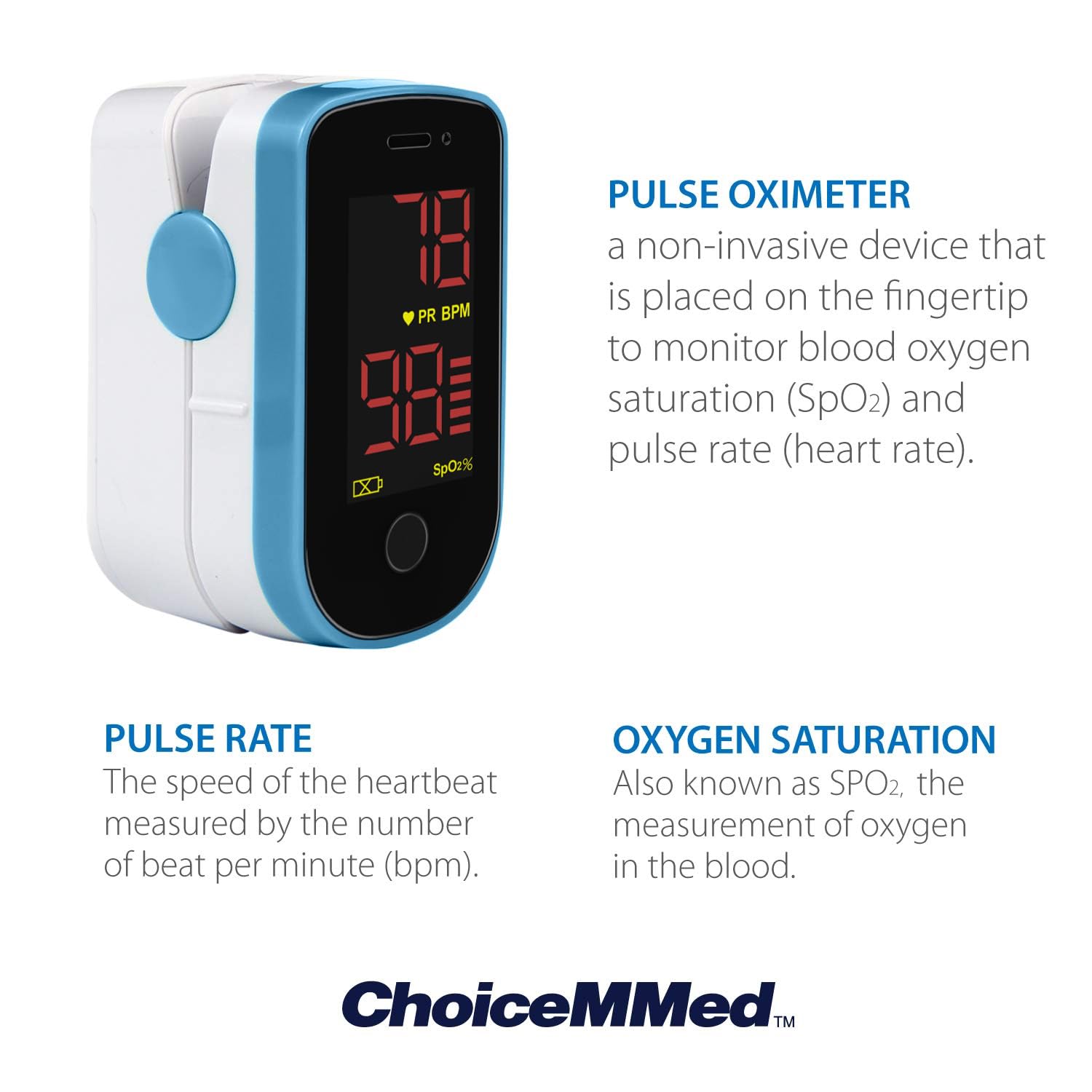 Finger Pulse Oximeter, Blood Oxygen Saturation Monitor, Fingertip O2 Sensor with LED Display, Pulse Rate Reader