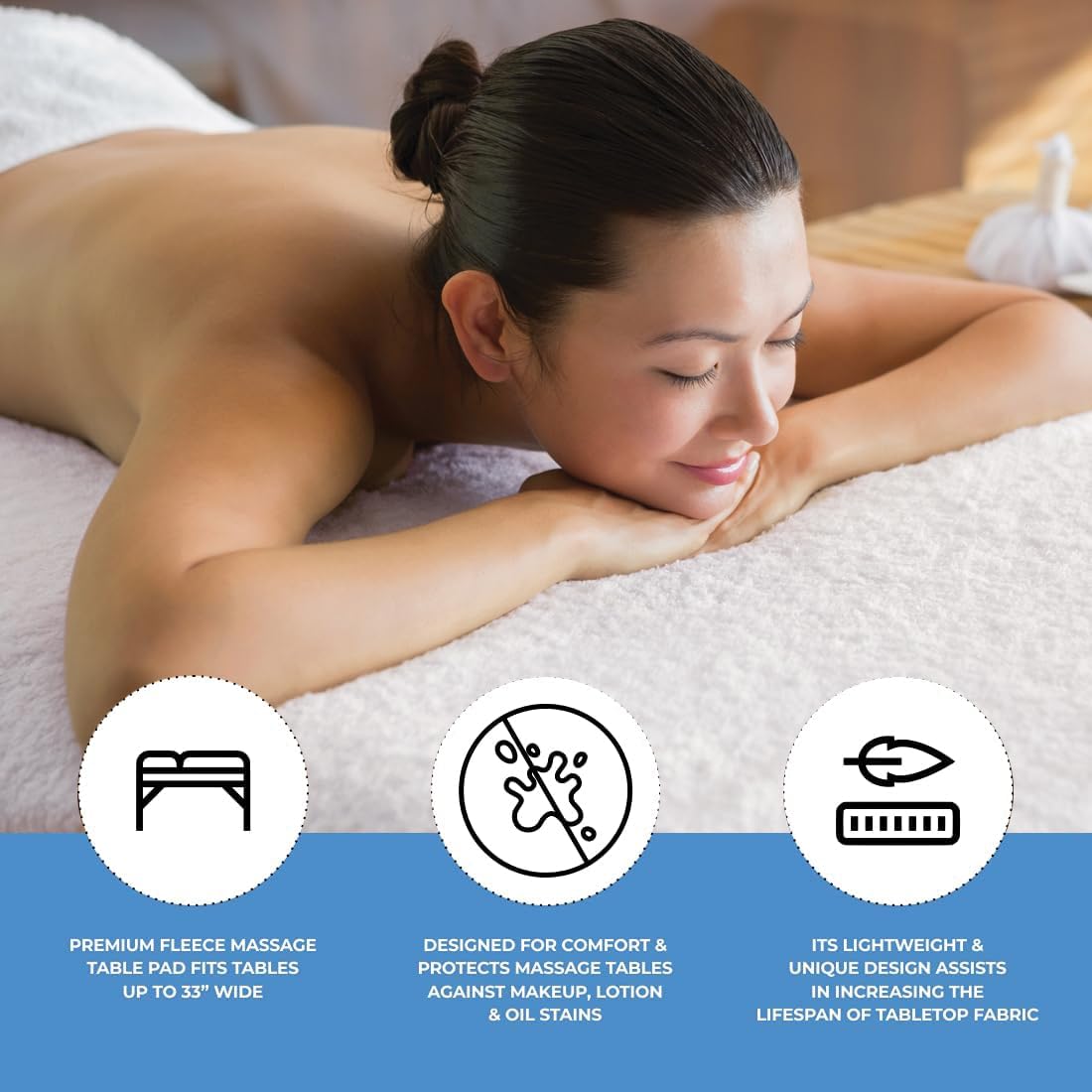 ForPro Premium Fleece Massage Pad Set, Extra Soft, Hypoallergenic, for Massage Tables, Includes Pad and Face Rest