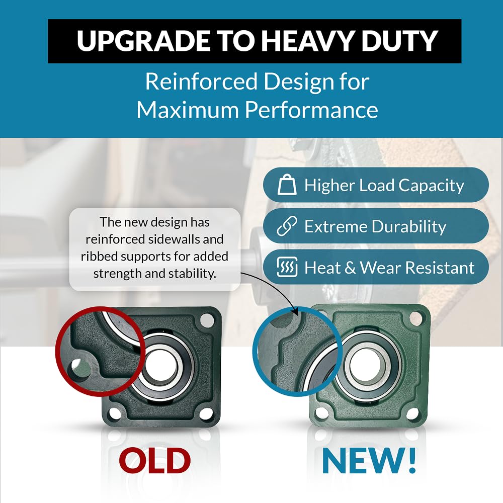 PGN UCF213-40 (2 Pack) Square Flange Bearing 2-1/2" Bore