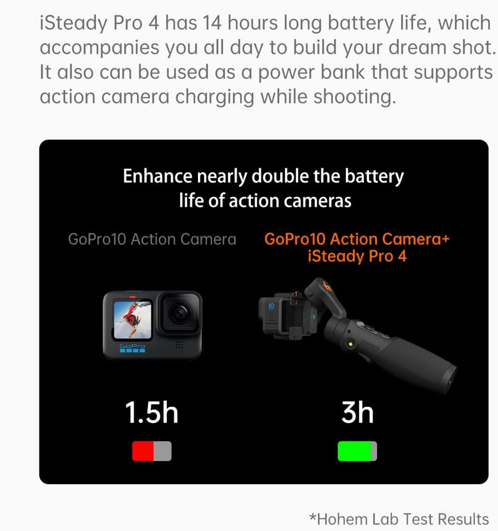 iSteady Pro 4 Action Camera Gimbal 3-Axis Splashproof Stabilizer for GoPro Hero 13/12/11/10/9/8/7/6/5/4/3,DJI OSMO