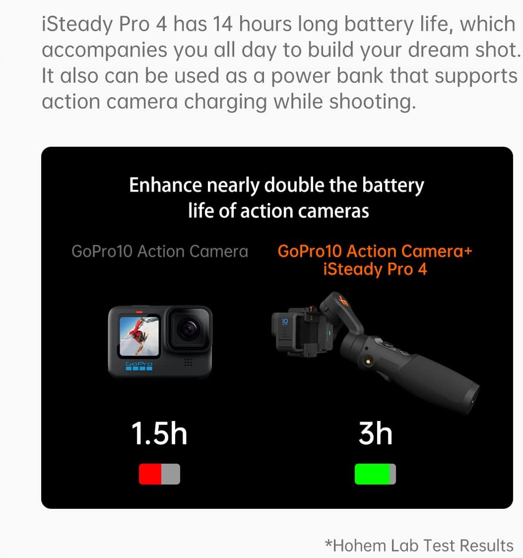 iSteady Pro 4 Action Camera Gimbal 3-Axis Splashproof Stabilizer for GoPro Hero 13/12/11/10/9/8/7/6/5/4/3,DJI OSMO