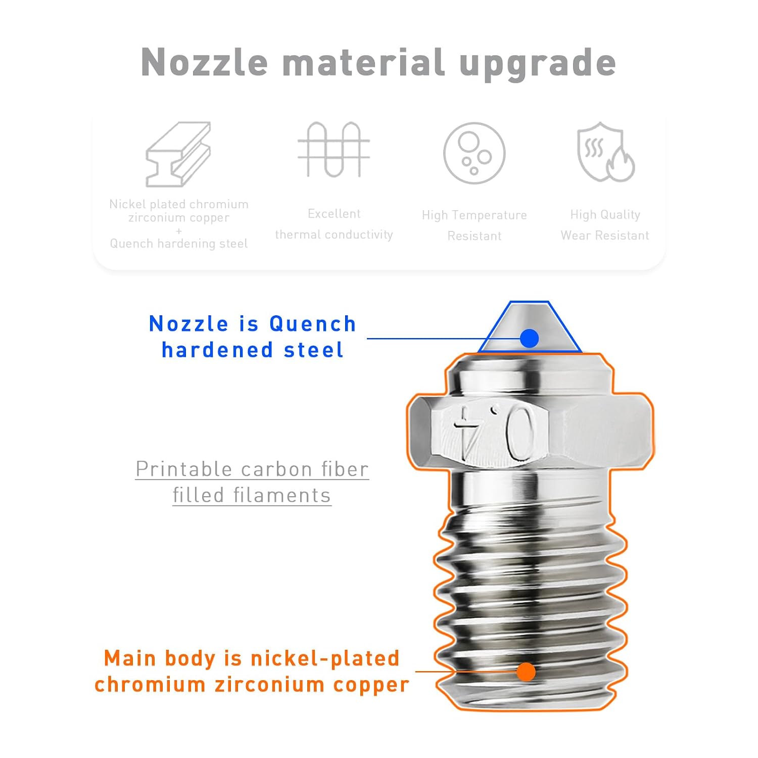 1PC Upgrade V6 Bimetal Nozzle 0.4mm Hardened Steel Plated Copper Compatible with 1.75mm Voron 2.4 V6 Hotend Prusa I3