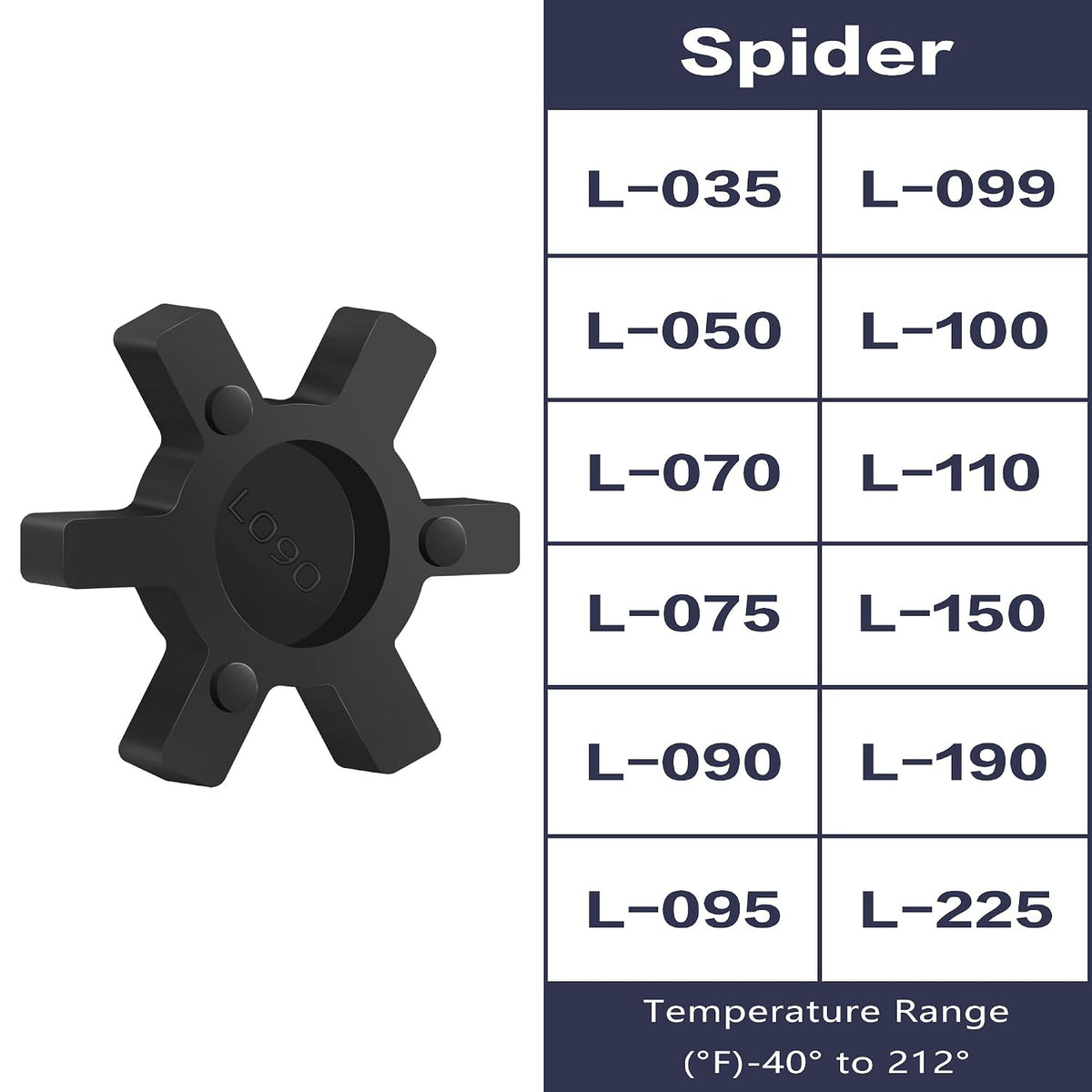 XIKE L090 NBR Rubber Spider for L-Jaw Coupling, 1-Pack
