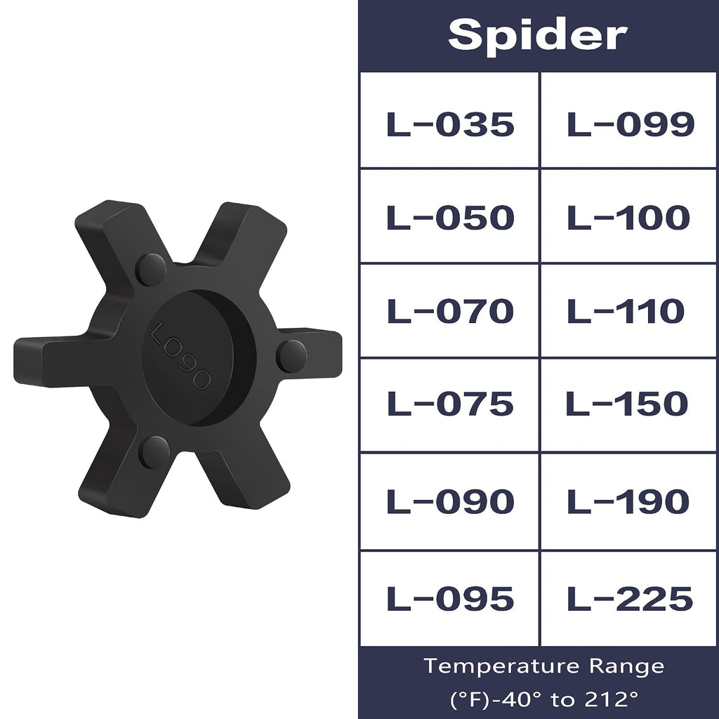 XIKE L090 NBR Rubber Spider for L-Jaw Coupling, 4-Pack