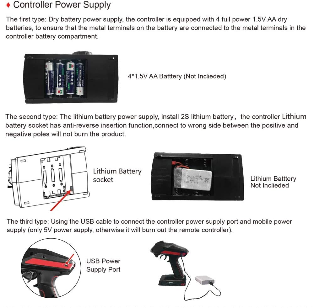 X4 RC Radio Transmitter and Receiver P6F, 4 Channel Rc Receiver and Transmitter Rc Car Remote and Receiver for RC