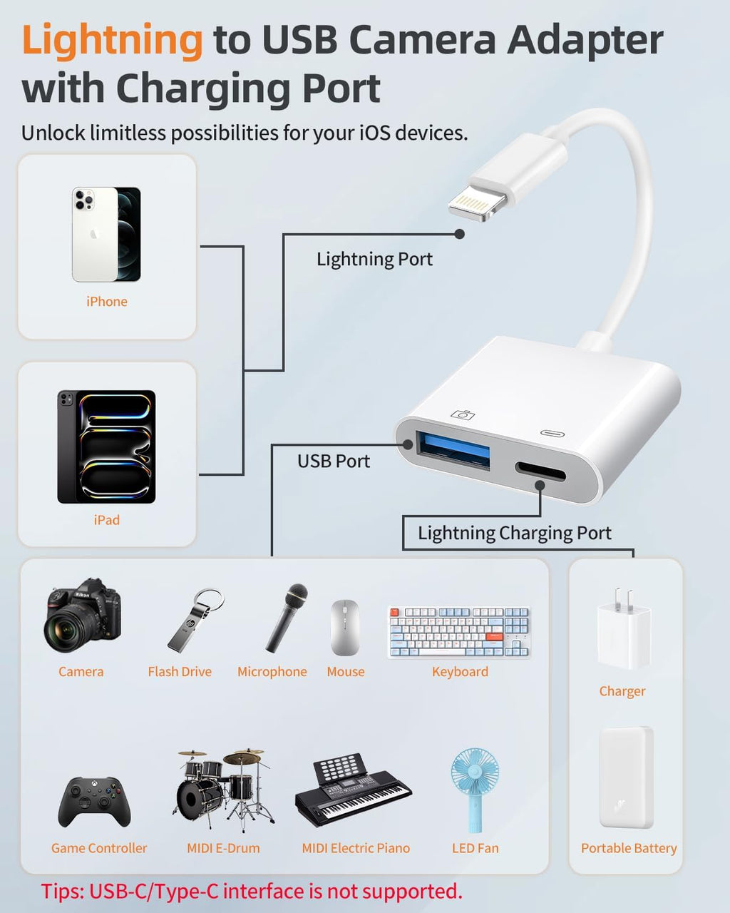 [Apple MFi Certified] Lightning to USB Camera Adapter with Charging Port for iPhone, USB3 Female OTG Adapter
