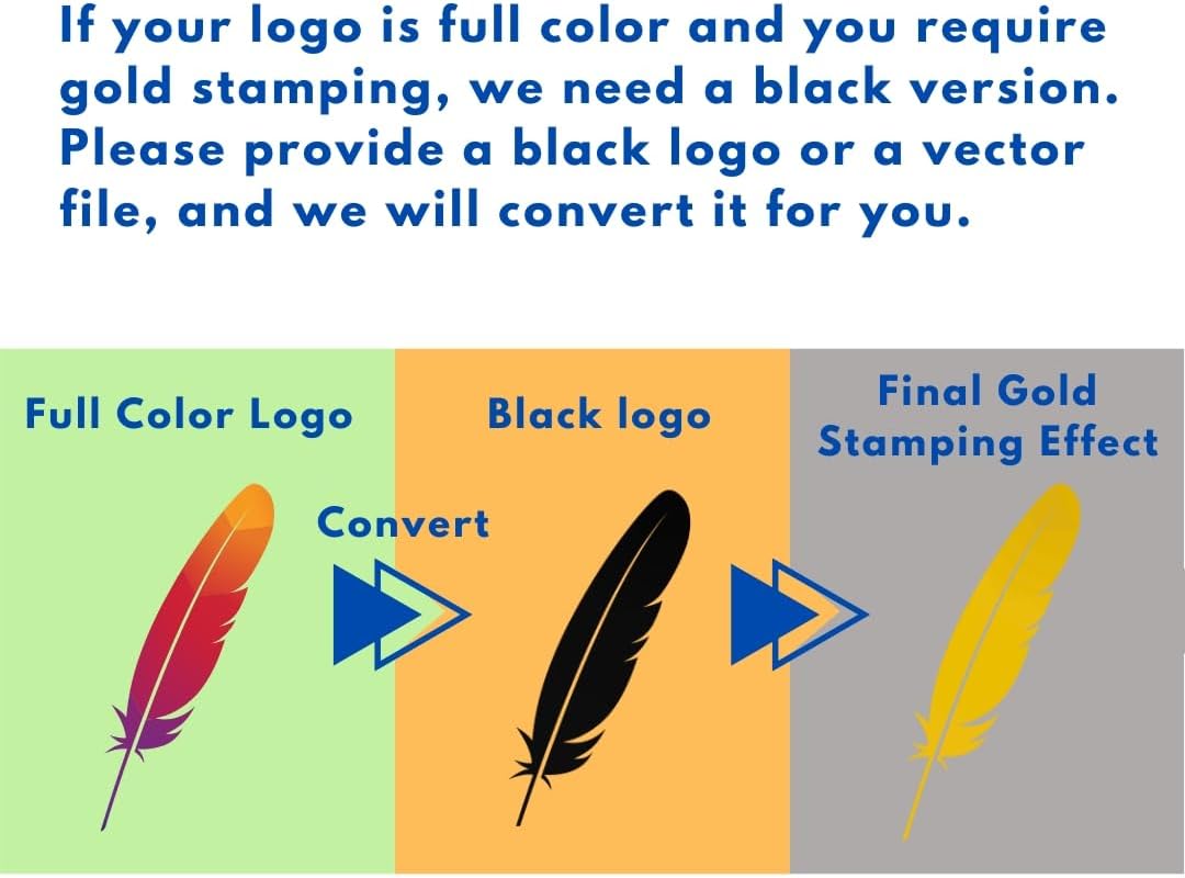 Custom Certificate Holders- Custom Gold Stamped Logo & Name- 50/100/200 Bulk Packs- Personalized Diploma Covers with
