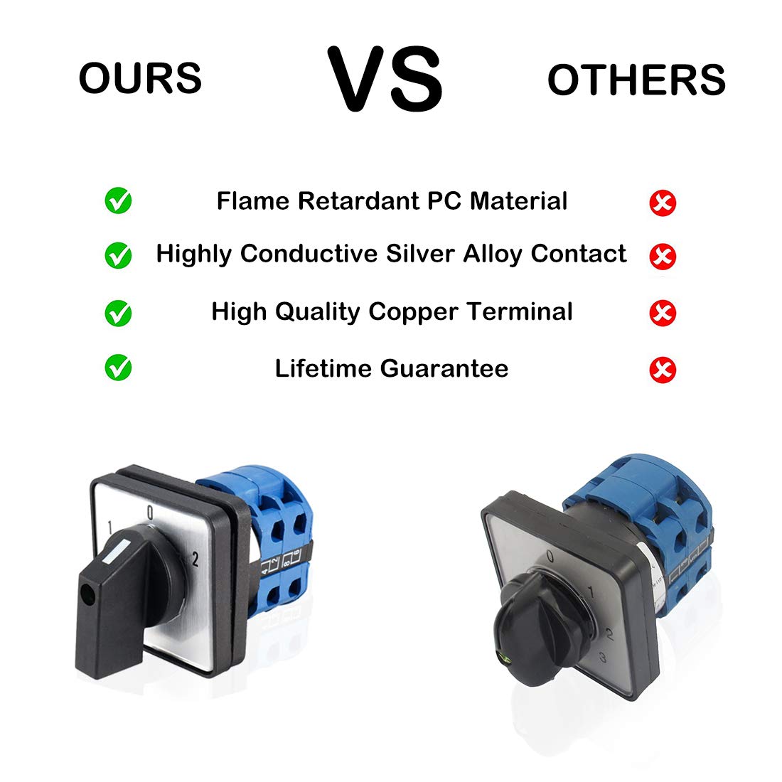 Changeover Switch LW28-20 3 Positions 8 Terminals Universal Rotary Cam Selector Latching Switches 550V 20A