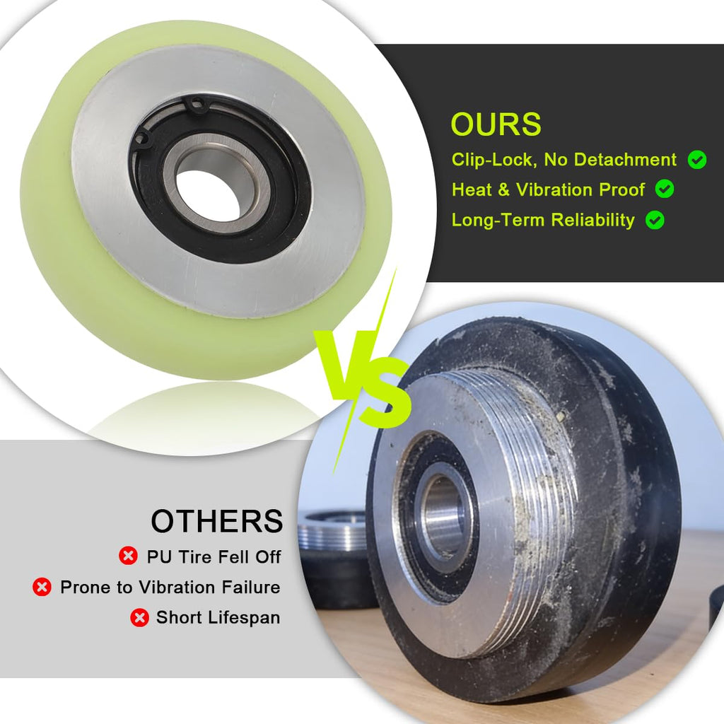 Dryer Drum Support Roller for Wascomat TD Dryer, Replace 487137603