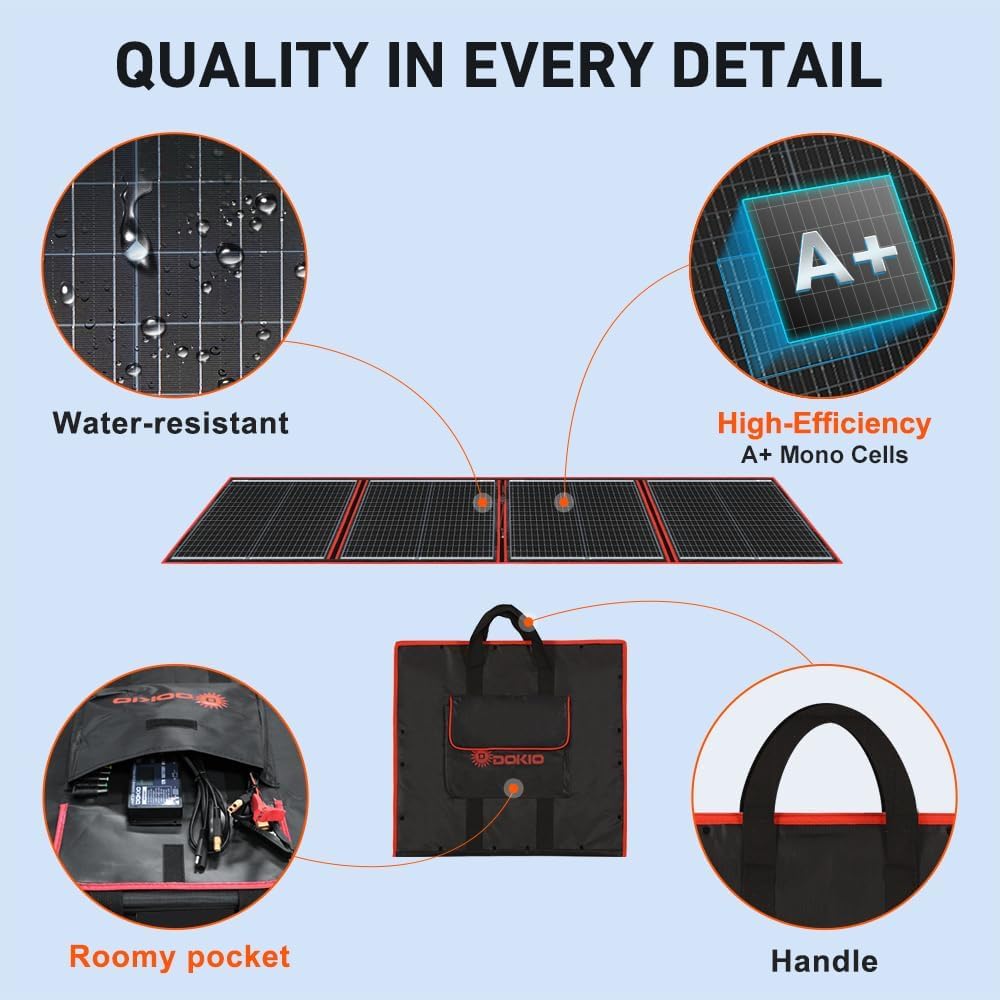 150W Portable Foldable Solar Panel Kit for 12V Battery Charging | Folds to 20 x 21 in and weighs 7.3 lb; includes