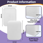 3 Pack ZU102 Foam Filter for Shark Pet ZU100, Pet Pro ZU60, ZU62 Vacuum
