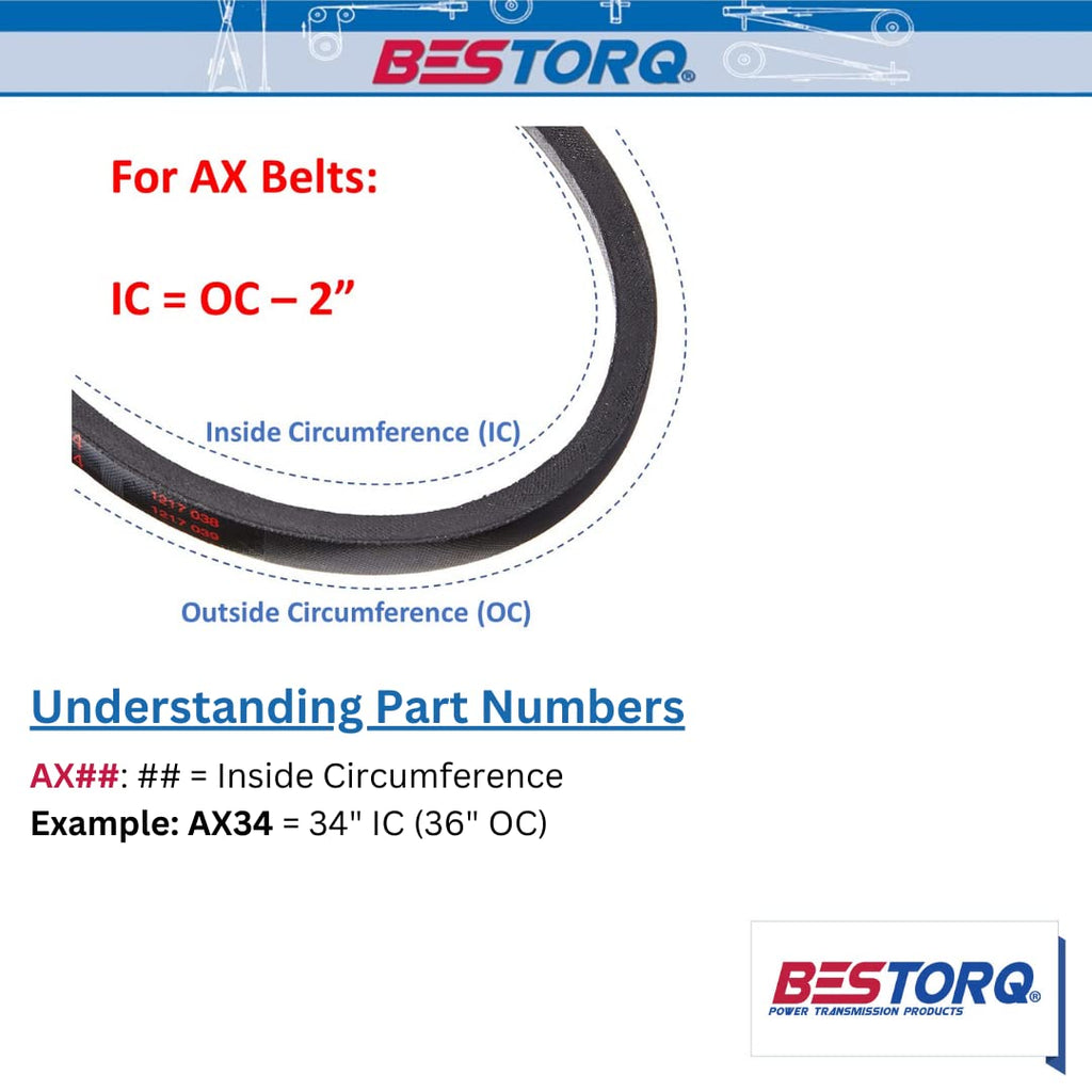 BESTORQ AX23 Cogged V-Belt, Raw Edge X5 EPDM V-Belt, Black, 25" Outside Circumference x .51" Width x .34" Height, Pack of 2