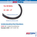 BESTORQ AX23 Cogged V-Belt, Raw Edge X5 EPDM V-Belt, Black, 25" Outside Circumference x .51" Width x .34" Height, Pack of 2
