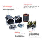 110V 15W Ac Gear Motor Electric Single-Phase Motor Gear Motor Rated Speed 270 RPM Electric Variable Speed Adjustable Controller Governor Motor Speed Controller Combo