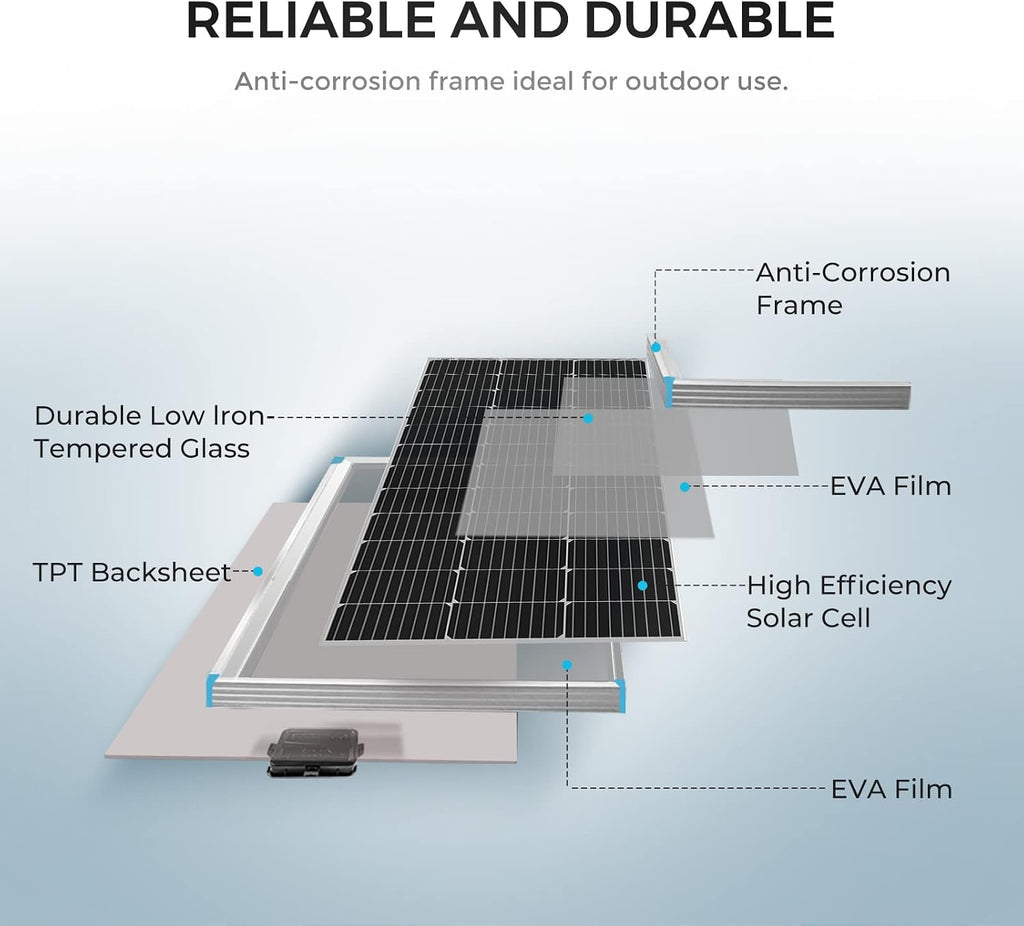 200W 12V Monocrystalline Solar Panel Kit + 30A PWM Charge Controller | 200W 12V Monocrystalline solar starter kit