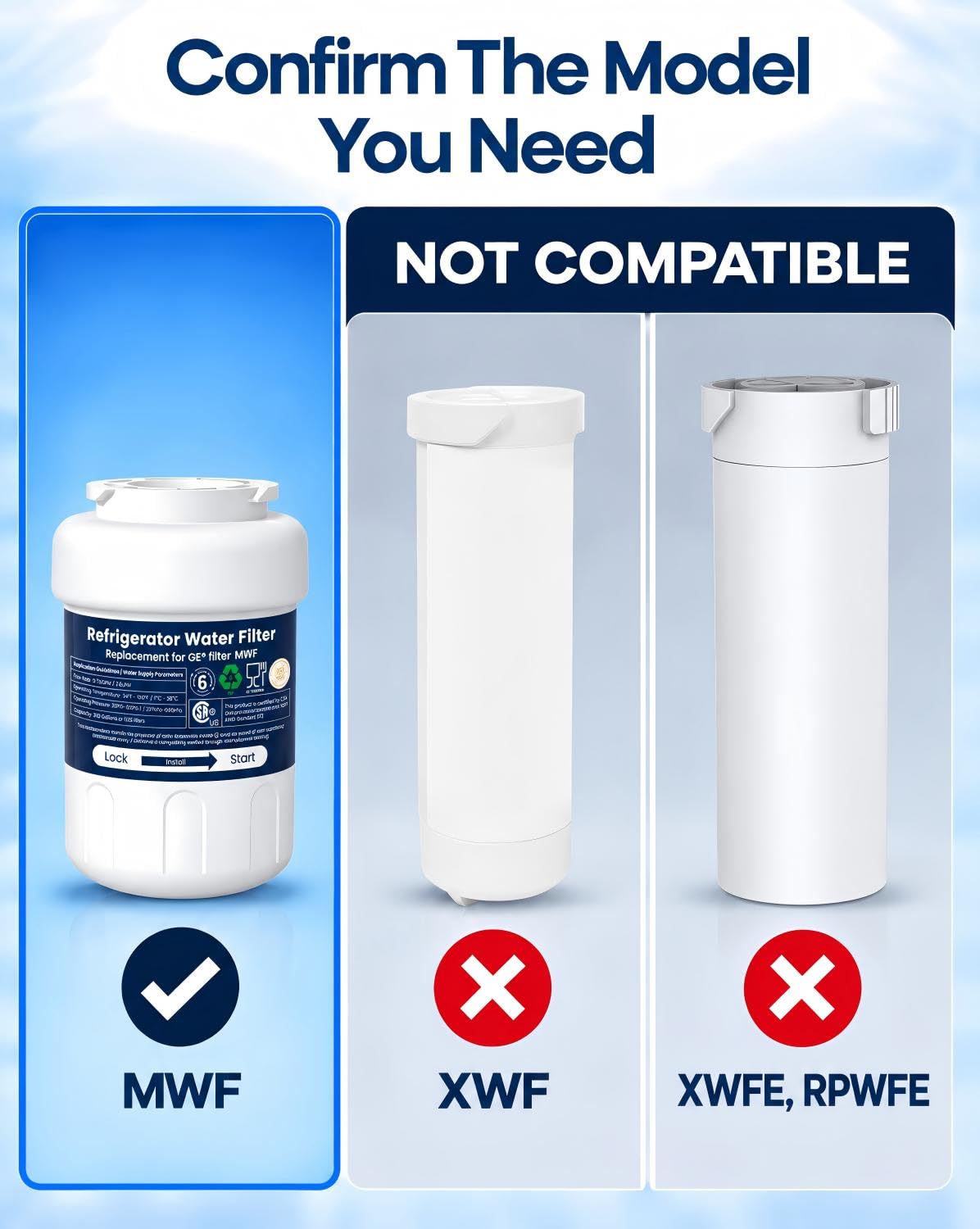 Molifal Water Filter Replacement for GE MWF Water Filter, 3 Pack