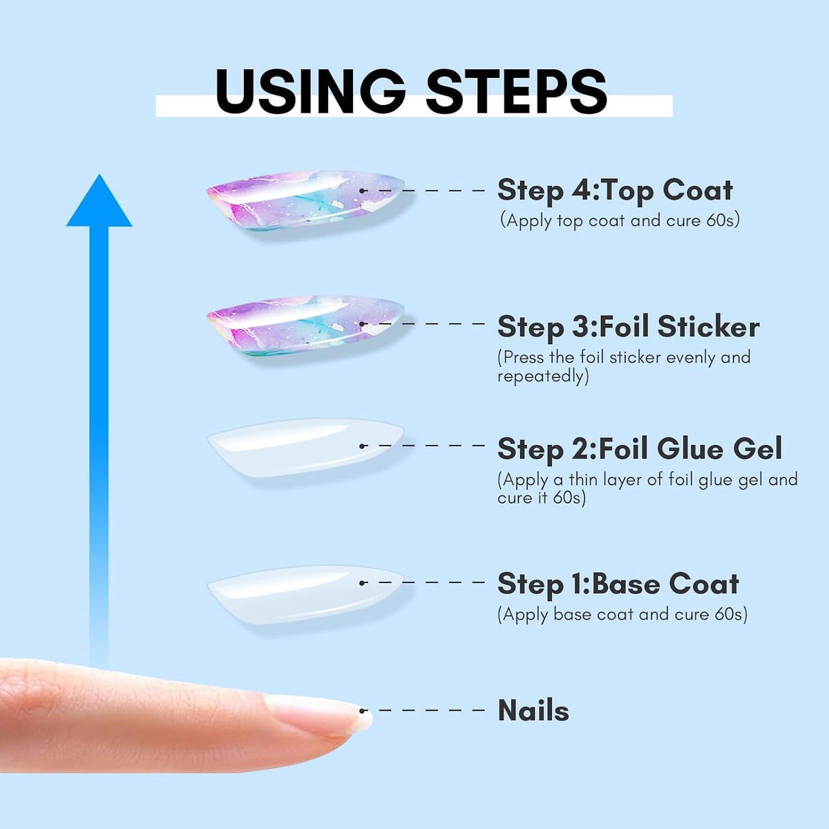 Nail Foil Glue Transfer Gel for Nail Art Stickers 15ML