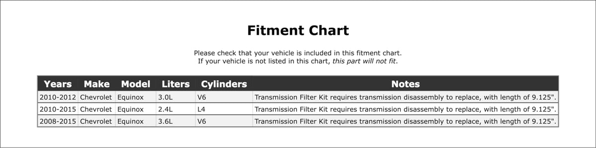 Transmission Filter Kit for Chevrolet Equinox 2008-2015#cd6N