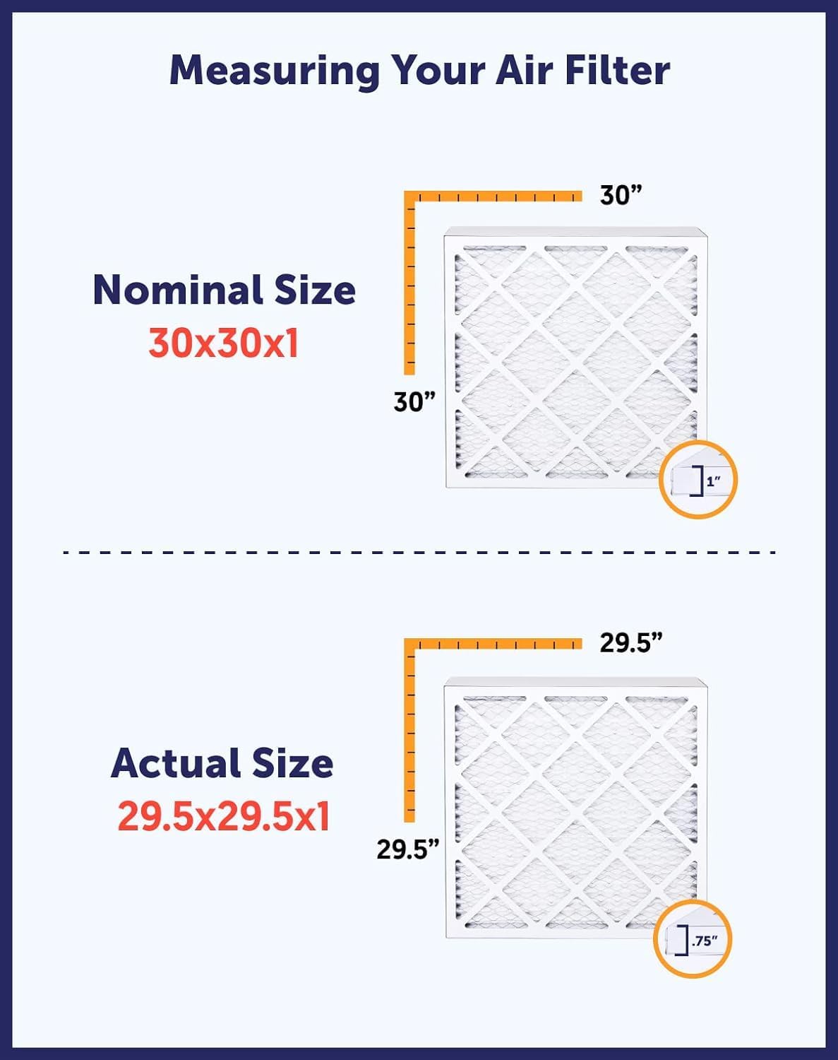 20x25x1 Air Filter (MERV 8) (12-Pack) Dust & Allergy Control AC Furnace Filters, MADE IN USA, HVAC, Pleated