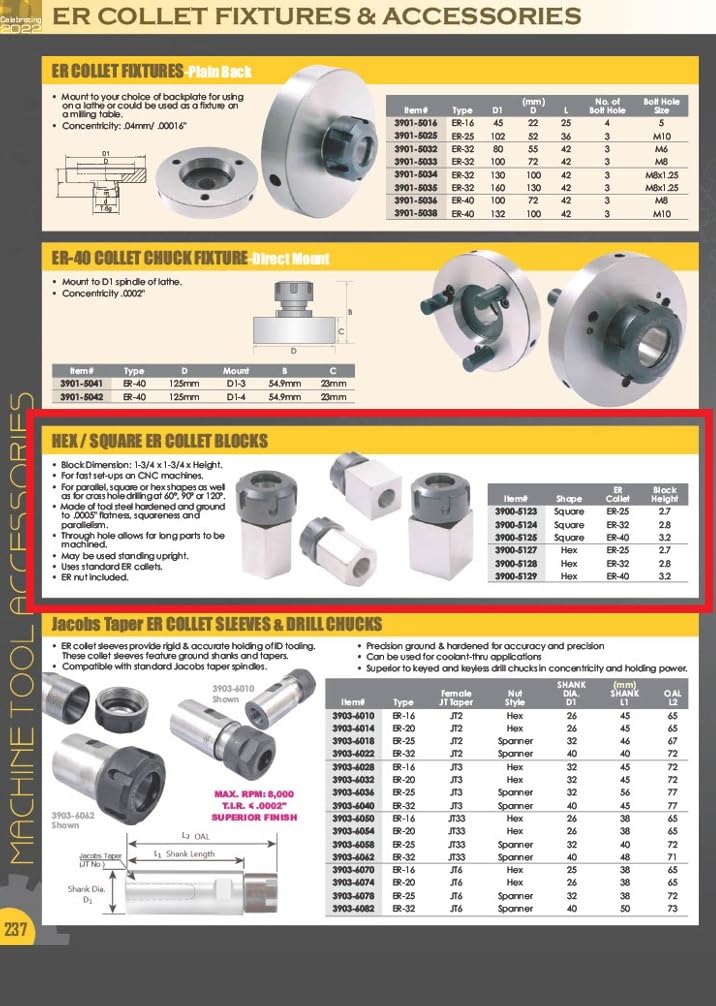 HHIP 9999-0036 ER32 Square and Hex Collet Block Set