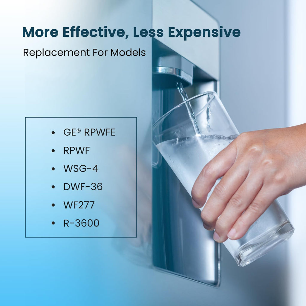 RPWFE Refrigerator Water Filter (Built-in CHIP) 3-Pack
