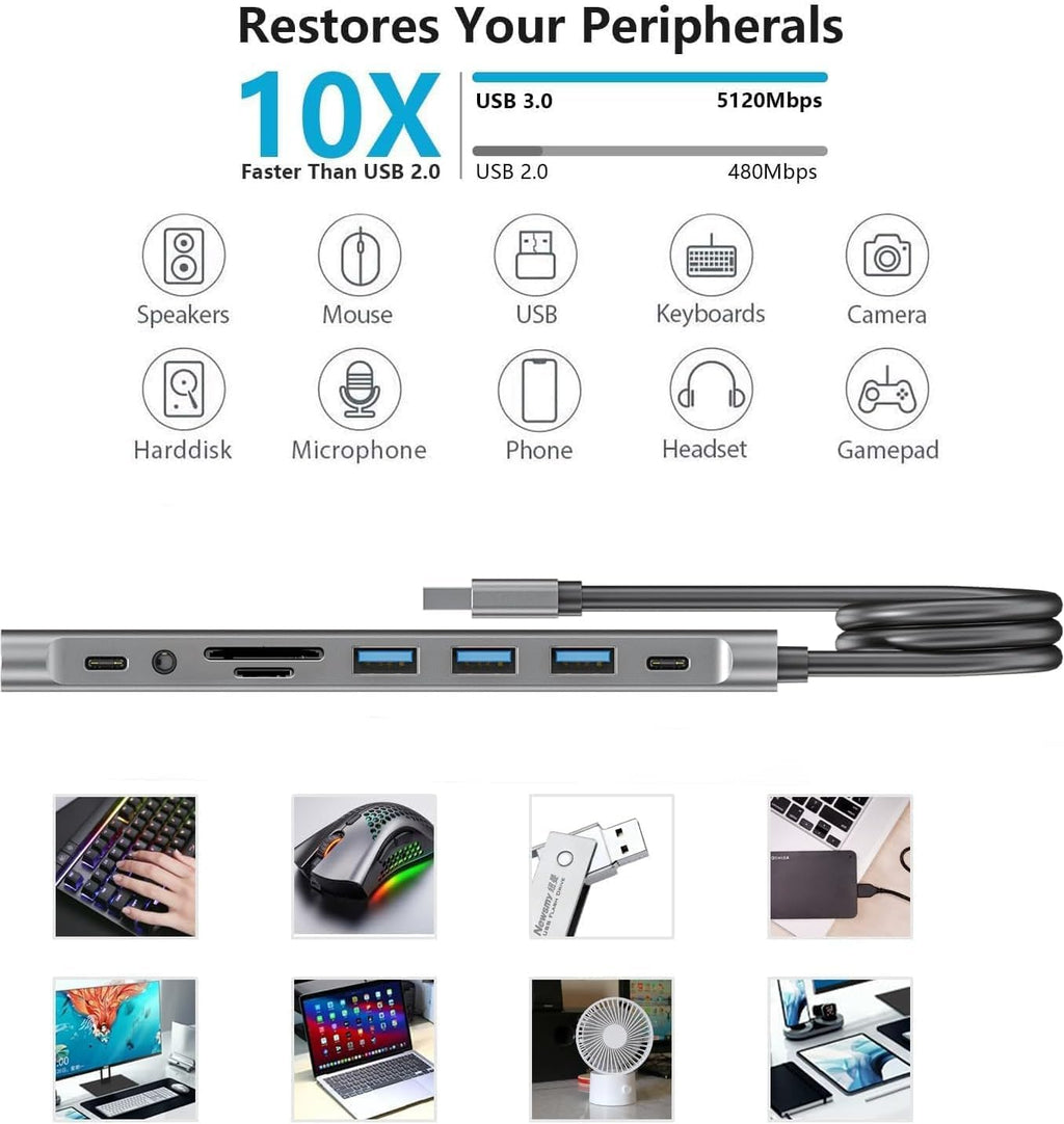 USB Hub Long Cable, 9 Ports USB 3.0 Adapter with 4 USB 3.0 Data Ports,SD/TF Card Slot,3.5mm Jack,USB-C Data,USB
