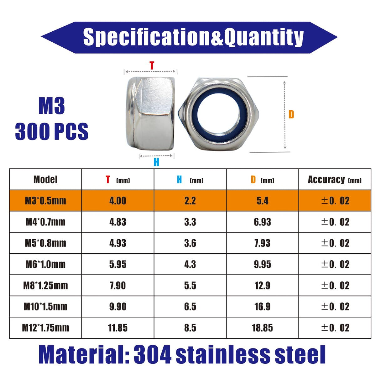M3‑0.5 Lock Nuts, 300Pcs Stainless Steel Nylock Insert Locking Nuts