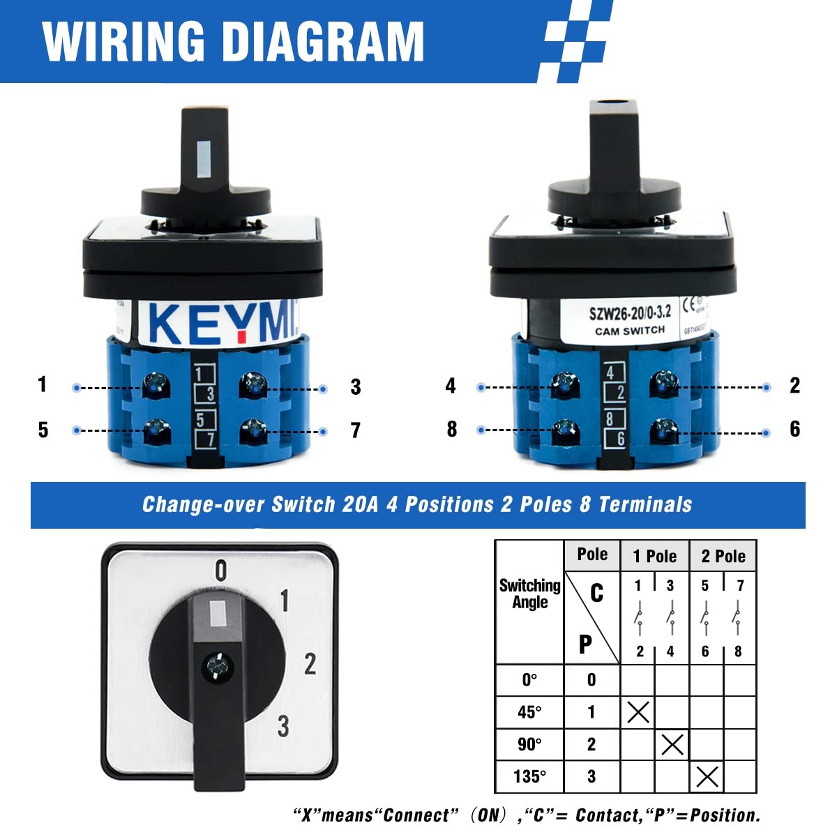 20A Rotary Changeover Switch 660V 4 Position 2 Poles 8 Terminals,Universal Selector Switch with Blue Fork Terminals IP65 CE 20/0-3.2