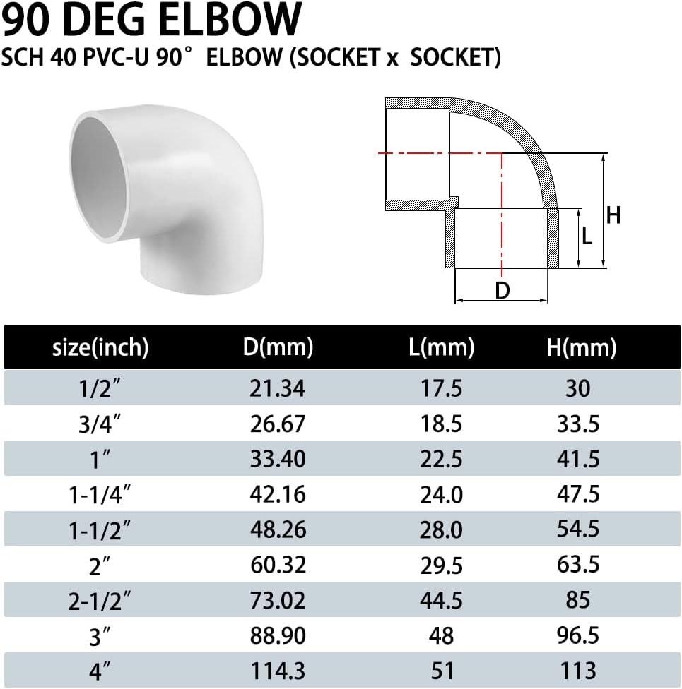 5PCS 1-1/4" 90 Degree Elbow PVC Pipe Fitting Adapter Coupling Connector Schedule 40 Slip (Socket x Socket) White Color